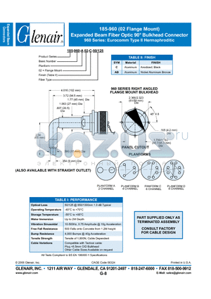 185-960-A02-AB-50 datasheet - Expanded Beam Fiber Optic 90` Bulkhead Connector