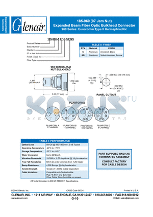 185-960-A07-AB-125 datasheet - Expanded Beam Fiber Optic Bulkhead Connector