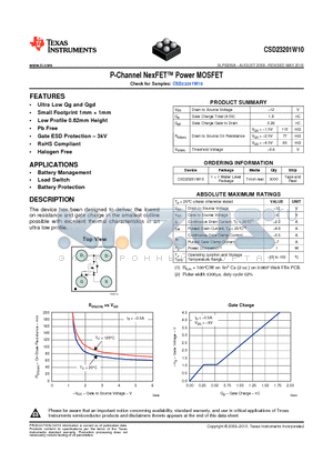 CSD23201W10 datasheet - P-Channel NexFET Power MOSFET
