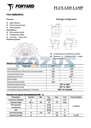 FYLF-1860UW1C datasheet - FLUX LED LAMP