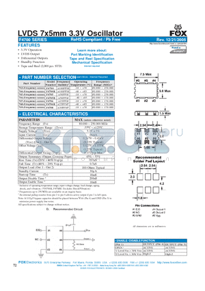 F4705R datasheet - LVDS 7x5mm 3.3V Oscillator