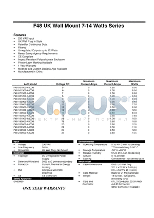 F48-220500-A000G datasheet - F48 UK Wall Mount 7-14 Watts Series