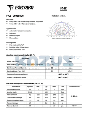 FYLS-0603BUGC datasheet - SMD