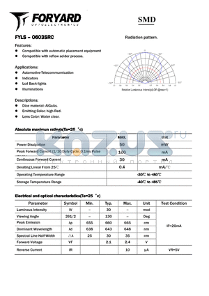 FYLS-0603SRC datasheet - SMD