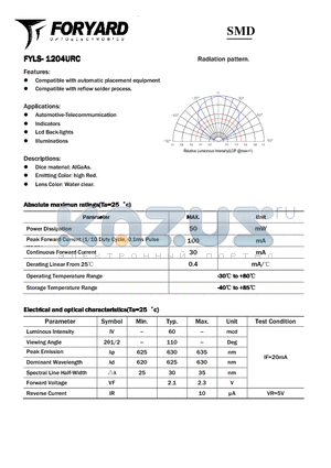 FYLS-1204URC datasheet - SMD