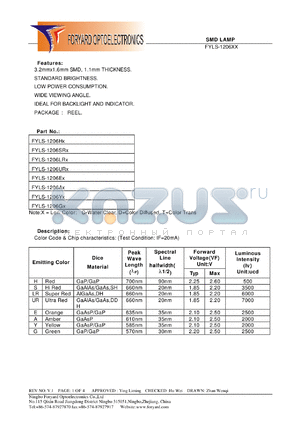 FYLS-1206EC datasheet - SMD LAMP