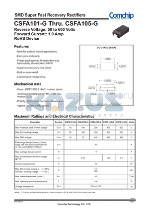 CSFA102-G datasheet - SMD Super Fast Recovery Rectifiers