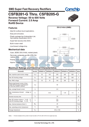 CSFB201-G datasheet - SMD Super Fast Recovery Rectifiers