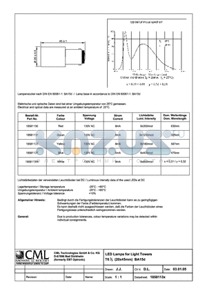 18581131 datasheet - LED Lamps for Light Towers T61/3 (20x45mm) BA15d