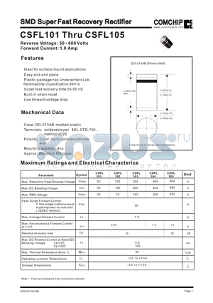CSFL104 datasheet - SMD Super Fast Recovery Rectifier