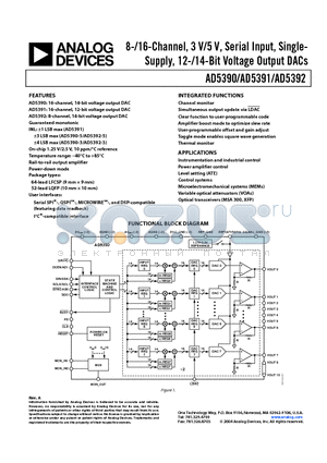 AD5390 datasheet - 8-/16-Channel, 3 V/5 V, Serial Input, Single- Supply, 12-/14-Bit Voltage Output DACs