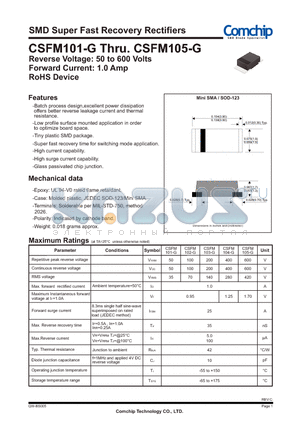 CSFM101-G_12 datasheet - SMD Super Fast Recovery Rectifiers