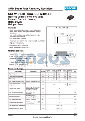 CSFM102-HF datasheet - SMD Super Fast Recovery Rectifiers