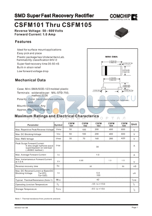 CSFM103 datasheet - SMD Super Fast Recovery Rectifier