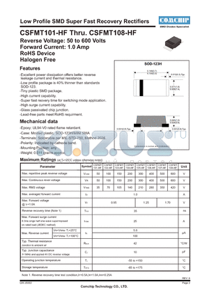 CSFMT103-G datasheet - Low Profile SMD Super Fast Recovery Rectifiers