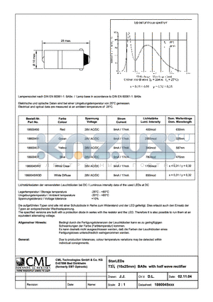 1860045X datasheet - StarLEDs T31/4 (10x25mm)BA9s with half wave rectifier