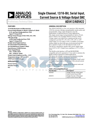 AD5412 datasheet - Single Channel, 12/16-Bit, Serial Input, Current Source & Voltage Output DAC