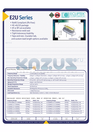 E2UBC18-20.000M-CXTR datasheet - CRYSTAL