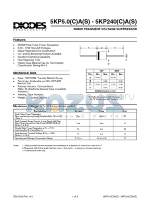 5KP45CA datasheet - 5000W TRANSIENT VOLTAGE SUPPRESSOR