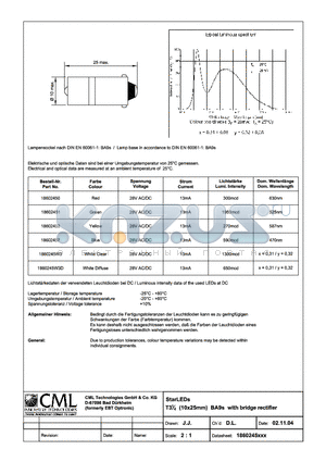 1860245X datasheet - StarLEDs T31/4 (10x25mm)BA9s with bridge rectifier