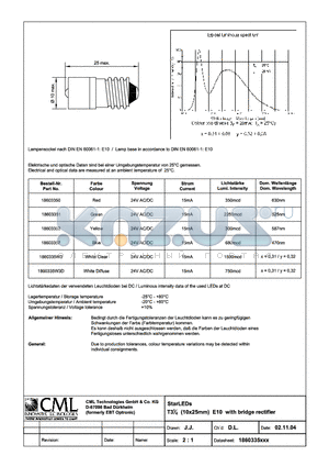 18603352 datasheet - StarLEDs T31/4 (10x25mm) E10 with bridge rectifier