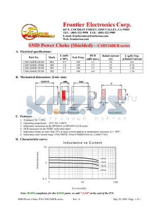 CSH1260ER-1R5M datasheet - SMD Power Choke (Shielded)