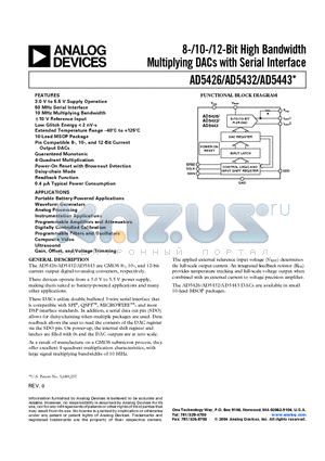 AD5426 datasheet - 8-/10-/12-Bit High Bandwidth Multiplying DACs with Serial Interface