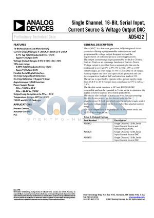 AD5422BCPZ datasheet - Single Channel, 16-Bit, Serial Input, Current Source & Voltage Output DAC