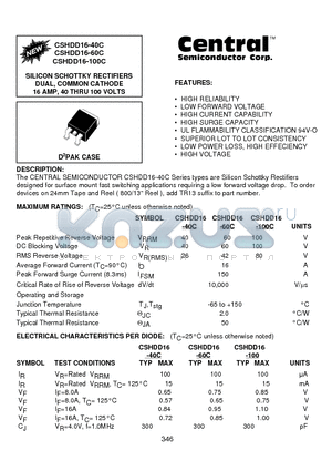 CSHDD16-100C datasheet - SILICON SCHOTTKY RECTIFIERS DUAL, COMMON CATHODE 16 AMP, 40 THRU 100 VOLTS