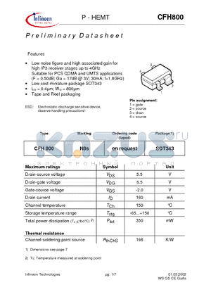 CFH800 datasheet - Typical Common Source S - Parameters