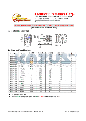 KM705N datasheet - 10mm Adjustable Unshielded IFT Coils