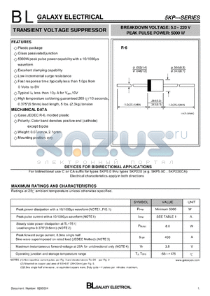 5KP5.0A datasheet - TRANSIENT VOLTAGE SUPPRESSOR