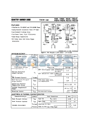 F5KQ90B datasheet - SCHOTTKY BARRIER DIODE