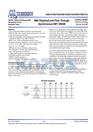 GS881Z18BT-150I datasheet - 9Mb Pipelined and Flow Through Synchronous NBT SRAM