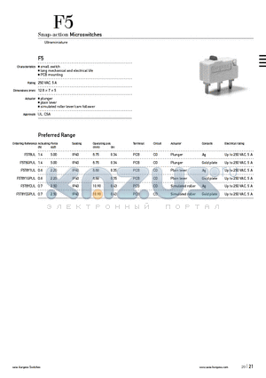 F5T8Y1UL datasheet - Snap-action Microswitches