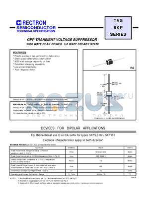 5KP51 datasheet - GPP TRANSIENT VOLTAGE SUPPRESSOR