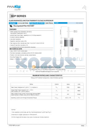 5KP51 datasheet - GLASS PASSIVATED JUNCTION TRANSIENT VOLTAGE SUPPRESSOR