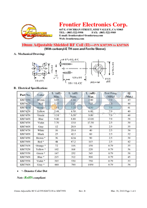 KM740N datasheet - 10mm Adjustable Shielded RF Coil (II).P/N KM739N to KM756N