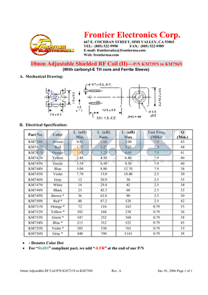 KM741N datasheet - 10mm Adjustable Shielded RF Coil (II)