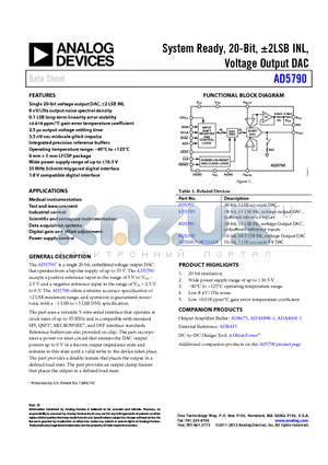 AD5542A datasheet - System Ready, 20-Bit, a2LSB INL