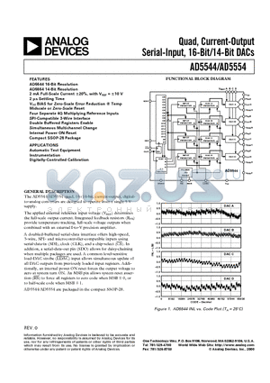 AD5544 datasheet - Quad, Current-Output Serial-Input, 16-Bit/14-Bit DACs