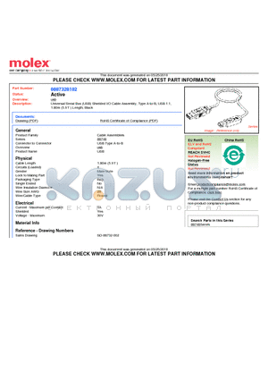 887-3281-02 datasheet - Universal Serial Bus (USB) Shielded I/O Cable Assembly, Type A-to-B, USB 1.1, 1.80m (5.91) Length, Black