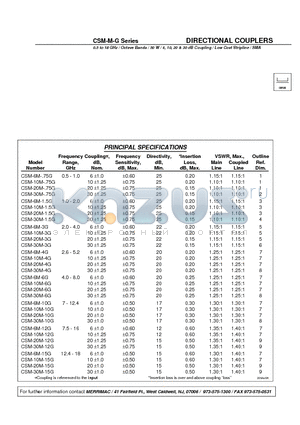 CSM-10M-12G datasheet - DIRECTIONAL COUPLERS