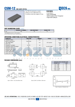 CSM-12 datasheet - SMD QUARTZ CRYSTAL