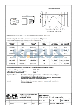 1864723W3D datasheet - Mega StarLEDs T5 (16x35mm) E14 with bridge rectifier