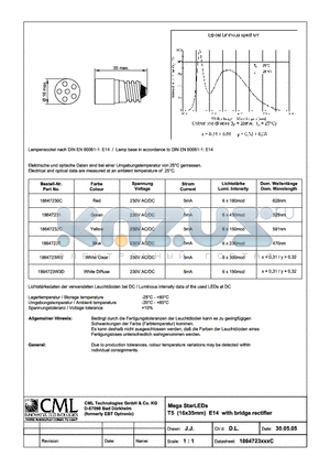 1864723XC datasheet - Mega StarLEDs T5 (16x35mm) E14 with bridge rectifier