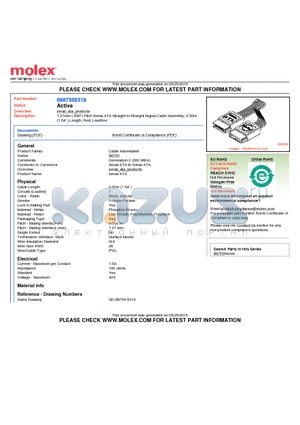 887505318 datasheet - 1.27mm (.050) Pitch Serial ATA Straight-to-Straight Signal Cable Assembly, 0.50m (1.64) Length, Red, Leadfree