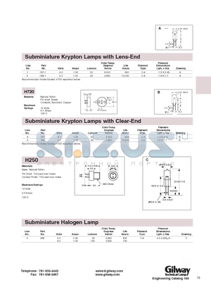 187 datasheet - Subminiature Krypton Lams with Lens(Clear)-End