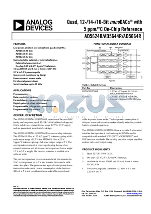 AD5624R datasheet - Quad, 12-/14-/16-Bit nanoDACs with 5 ppm/C On-Chip Reference