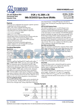 GS88218BB-250V datasheet - 512K x 18, 256K x 36 9Mb SCD/DCD Sync Burst SRAMs